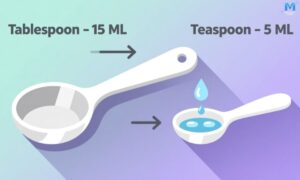 whats-the-difference-between-a-tablespoon-and-a-teaspoon