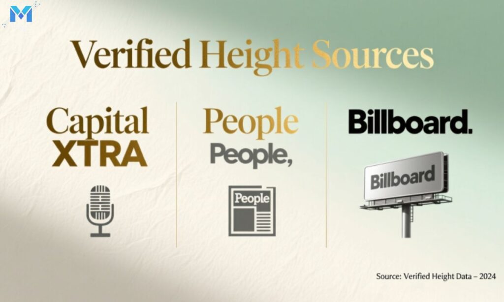verified-height-sources-capital-xtra-people-billboard