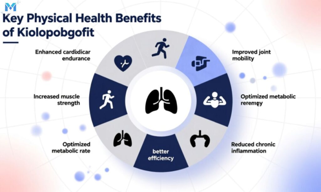 key-physical-health-benefits-of-kiolopobgofit
