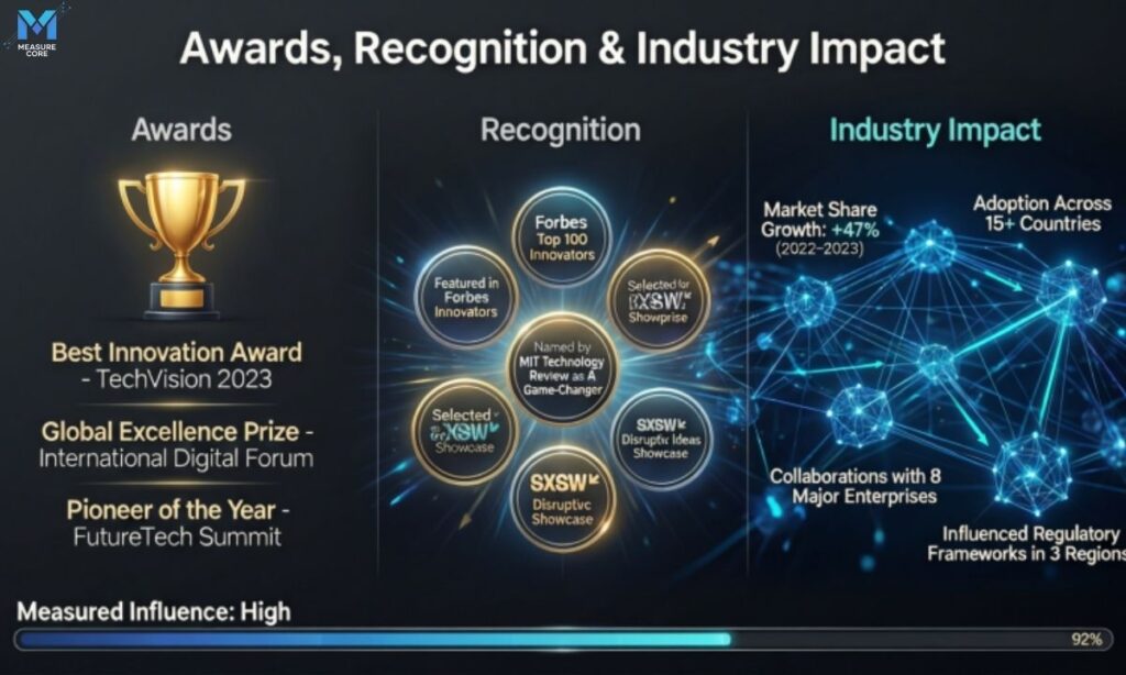 awards-recognition-and-industry-impact
