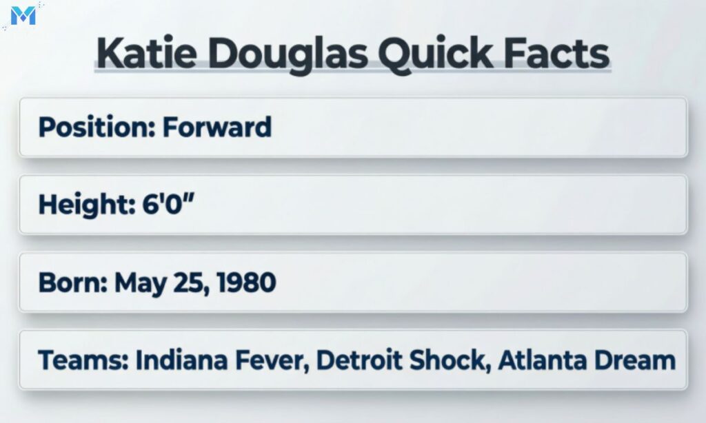 katie-douglas-quick-facts